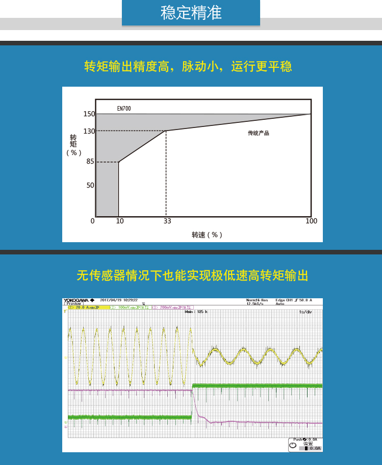 3、穩(wěn)定精準.jpg