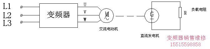 變頻器共母線技術(shù)及能量回饋技術(shù)在變頻器實驗加載系統(tǒng)的應用 - yangguokui11 - 變頻器技術(shù)交流